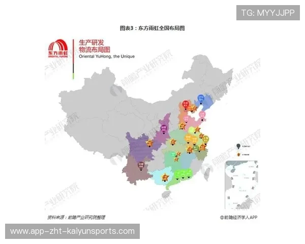 全球布局🌍持续扩张