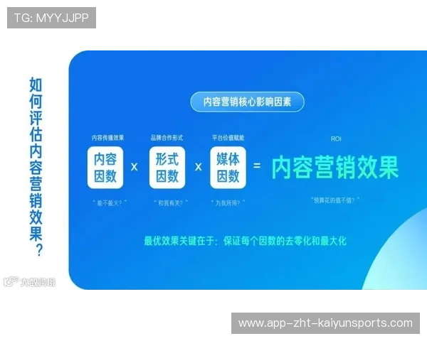俱乐部内容营销的跨平台传播节奏设计，简述俱乐部内部营销