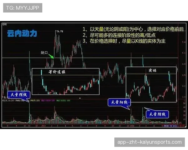中国突破手残局五连反杀(168 ) 中国突破手残局五连反杀(168 )